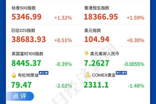 顶级3D！墨菲5记三分拿到21分4篮板3盖帽